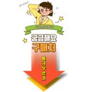 삼성웰재활의학과의원 이미지