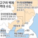 고구려열쇠