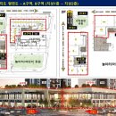 보문역 5번출구 이미지