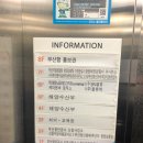 부산항홍보관 네이버블로그