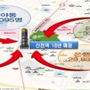 문화의거리 신천1 네이버블로그