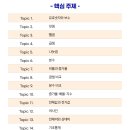 (성인)책 속에서 수학을 만나다 | 수포자를 위한 기초수리·기초수학 교재와 인강 추천 후기 (교재라기보단 PDF?)
