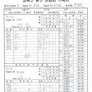 번동중학교 이미지