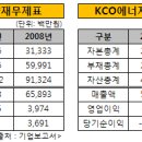 아진에너지 이미지