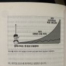 엠미디어 이미지