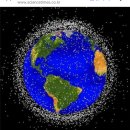 판교-여주 지하철 노선도, 우주 위성 쓰레기 이미지