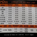 출장세차 이미지