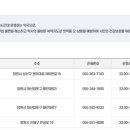 창원약국 이미지