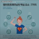 디파인센터