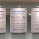 꼬마대통령 사동점 이미지