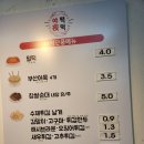 야떡야떡