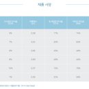 후퍼옵틱모터스 이미지