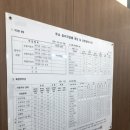 미사 나룰 모터스 이미지