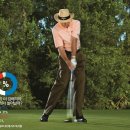 골프다이제스트아카데미 이미지