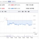 성보세탁 이미지