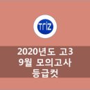 이투스수학나루학원