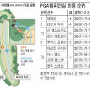 LPGA챔피언십 아이아인 처음으로 양용은 우승 이미지