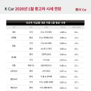 붕붕오토카써비스