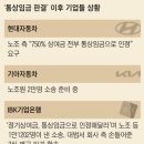 동원통상