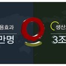 기업도시주유소 이미지