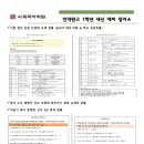 인덕원고등학교 이미지