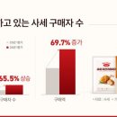 홈치킨 - 당진시 북문로 7-11 | 홈치킨