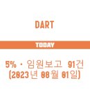 (유)지에스홀딩스 이미지