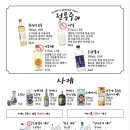철길부산집신도림 네이버블로그