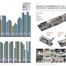 (주)하늘채부동산중개법인 이미지