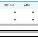 최종 결정세액 0원이면 끝인가요? 이미지