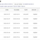 스탭스 이미지