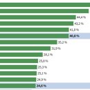 (주)ST에너지 이미지