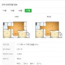 전포대로 40번길 이미지