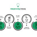 아이엔제이컴퍼니
