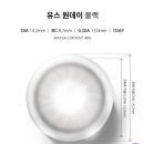렌즈미 김해율하점 네이버블로그