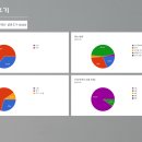 &#39;재능없는&#39; 사람 레슨 전문ㅣ배우 이규학