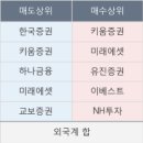 비앤피미디어 이미지