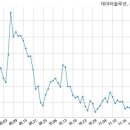 주식회사 삼성솔루션 이미지