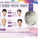 세레머니하다 ‘0.01초 역전패’… 男롤러 3000m 계주 은메달 이미지