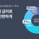 (주)케이소프트 이미지