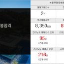 녹동중앙어린이집 이미지