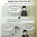 보나네일