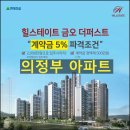 GS수퍼 의정부금오점 | 힐스테이트금오 더 퍼스트 아파트 분양완료된 아파트 현장 다녀왔습니다.