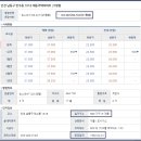 만수광명아파트 이미지