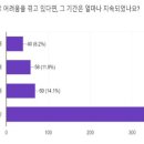 조달약국 이미지