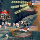 하천 수위관측시스템 이미지