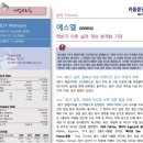 에스엘상사