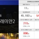 태영세종공인중개사사무소 이미지