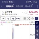 샛별양행