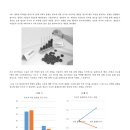 2학기(3월~6월) / 클래식 기타 | [공지] 2027 연고대 편입논술 준비를 위한 FT논술 클래스, 3월에 시작합니다.